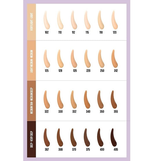 Maybelline Super Stay Lumi Matte Foundation 110 Price In Pakistan