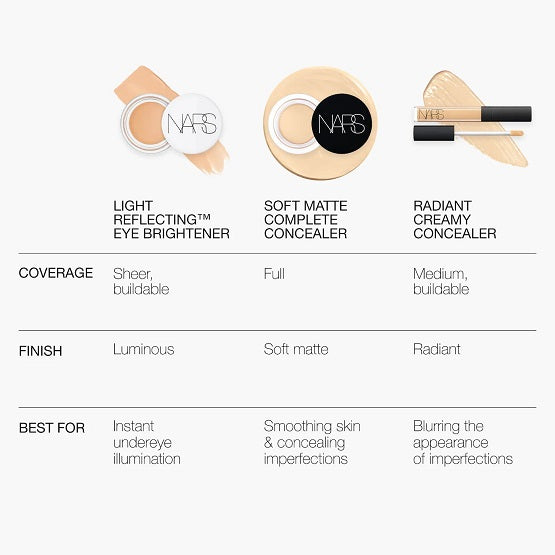 NARS Soft Matte Complete Full Coverage Longwear Concealer Crème Brulee In Pakistan 