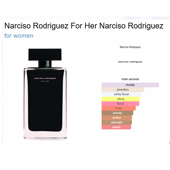 Narciso Rodriguez For Her Eau De Toilette 100ML In Pakistan - The Vault