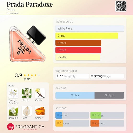 Prada Paradoxe Edp 90ml Price In Pakistan 