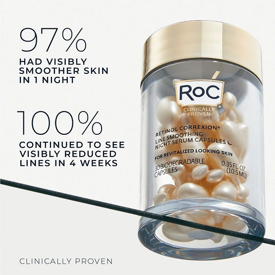 RoC Retinol Correxion Line Smoothing Night Serum Capsules In Pakistan