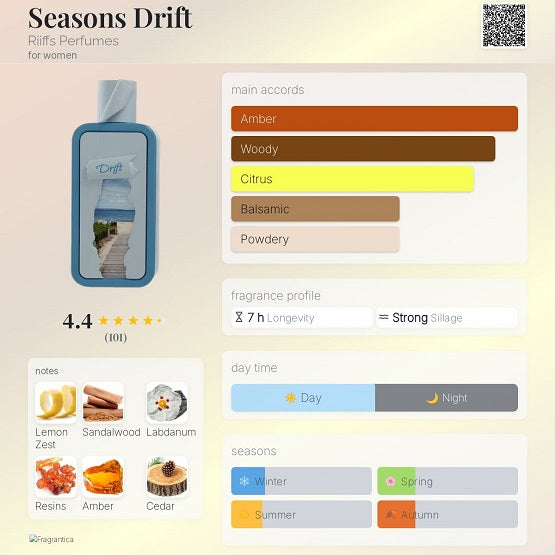 Riiffs Seasons Drift for Women EDP 100ml Price In Pakistan – The Vault Pk