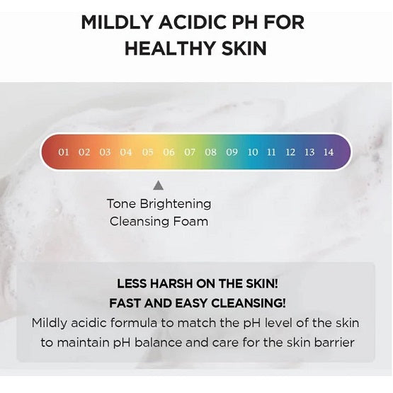 Cleansing foam packaging with pH scale and text about skin care benefits