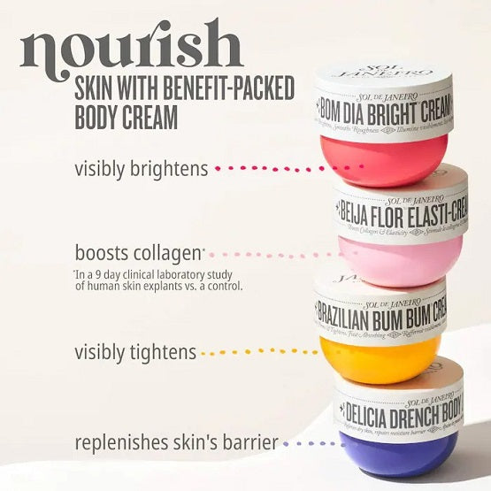 Sol De Janeiro - Delícia Drench Body Butter - 75ml