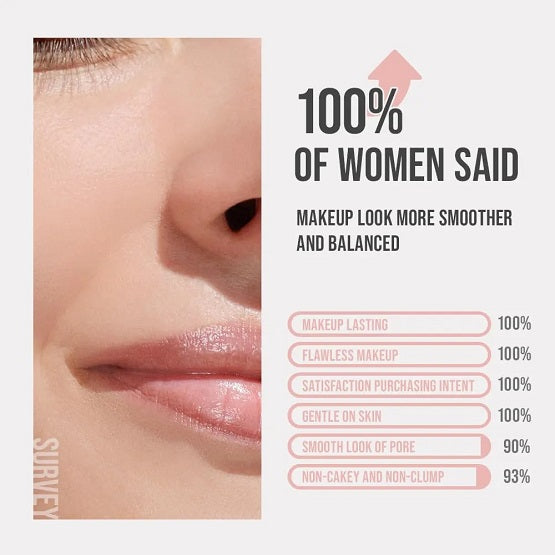 TFIT - Delicate Silk Veil Art Primer - 30ml
