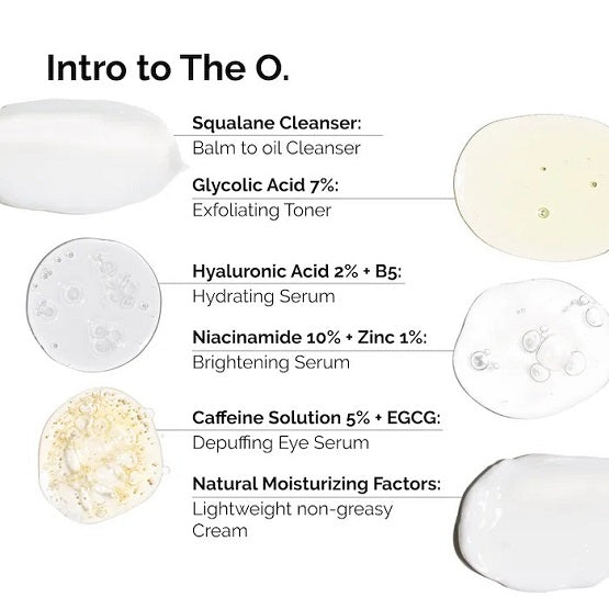 The Ordinary The Mini Discovery Set Price In Pakistan