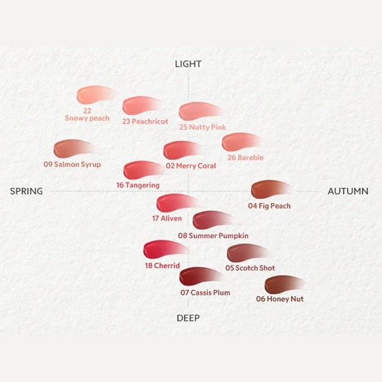 TIRTIR Waterism Glow Tint Mini 01 Mauve Rose Price In Pakistan