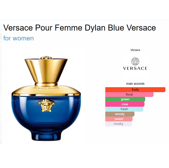 VERSACE DYLAN BLUE WOMEN EDP 100ML IN PAKISTAN - THE VAULT