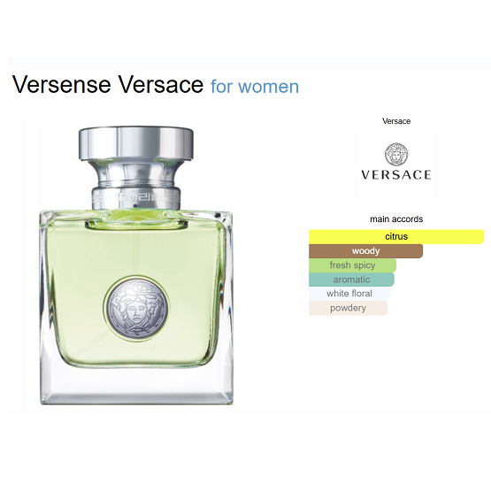 VERSACE VERSENCE WOMEN EDT 100ML In Pakistan - The Vault