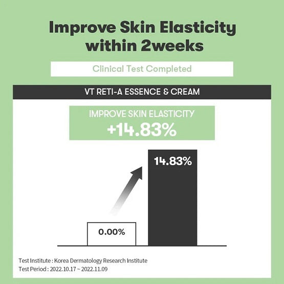 VT Cosmetics Cica Reti A Cream 0.05 30ml In Pakistan