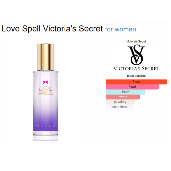 Victoria Secret Love Spell Bodymist 250ml In Pakistan - The Vault