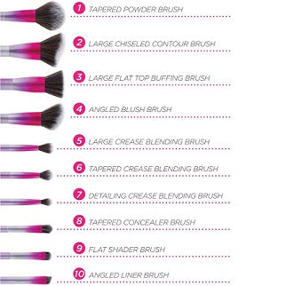 BH Cosmetics 10 Pcs Royal Affair Brush Set Price In Pakistan