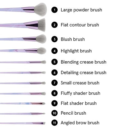 BH Cosmetics Lavender Luxe 11 Piece Brush Set Price In Pakistan