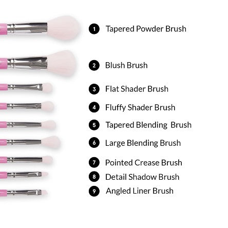 BH Cosmetics Sweet Shoppe Sprinkles 9 Piece Brush Set Price In Pakistan