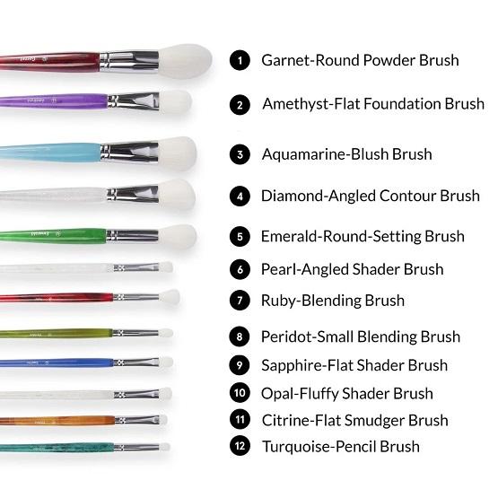 BH COSMETICS Birthstone 12 Piece Brush Set Price In Pakistan