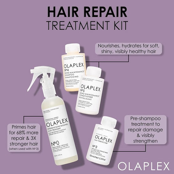 OLAPLEX - Hair Repair Treatment Kit