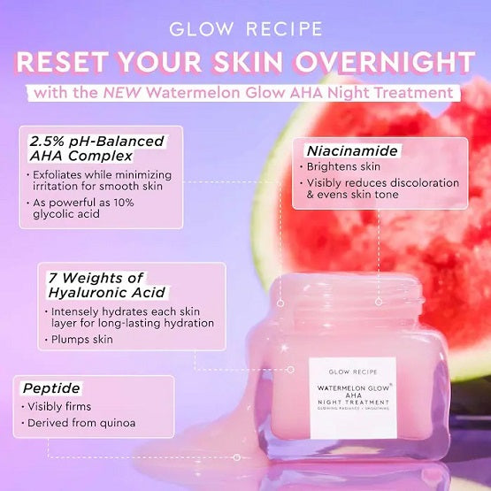 GLOW RECIPE - Watermelon Glow AHA Night Treatment - 25ML