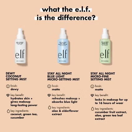 ELF - Dewy Coconut Setting Mist - 80ML