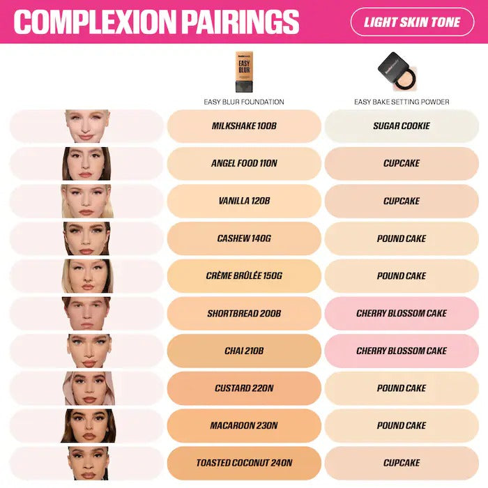 HUDA BEAUTY Easy Bake Blurring Loose Baking Setting Powder In Pakistan