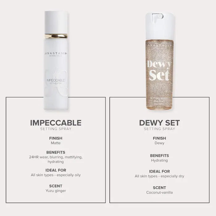 ANASTASIA BEVERLY Impeccable 24HR Blurring Setting Spray In Pakistan