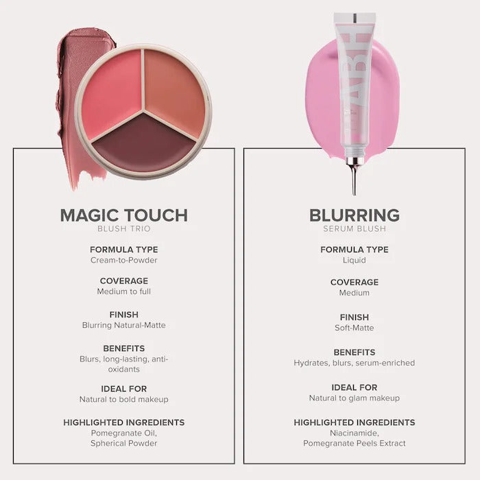 ANASTASIA BEVERLY HILLS Magic Touch Cream Blush & Lip Trio In Pakistan 