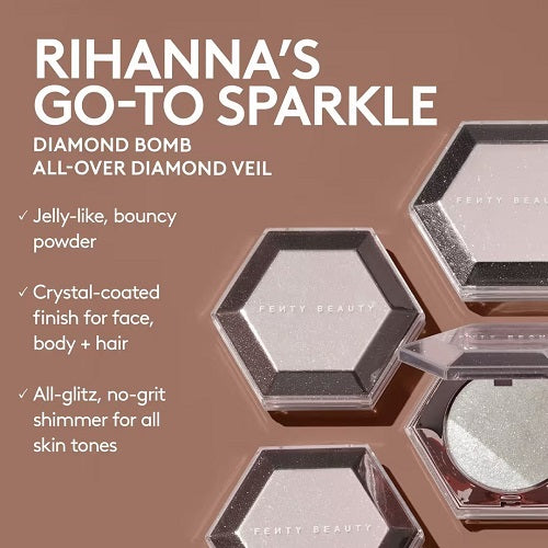 FENTY BEAUTY Diamond Bomb All-Over Diamond Veil Pink Ice In Pakistan