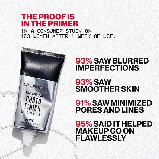 SMASHBOX - The Original Photo Finish Smooth & Blur Oil Free Primer - 50ml