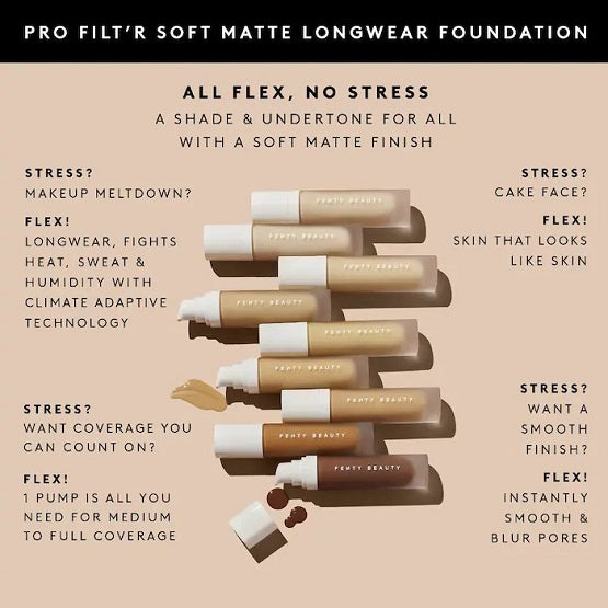 FENTY BEAUTY - Pro Filt’r Soft Matte Longwear Liquid Foundation - 140