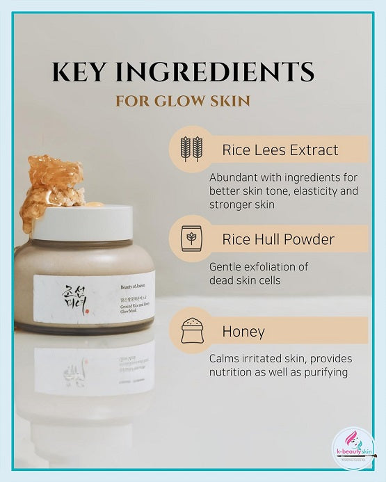 BEAUTY OF JOSEON - Ground Rice And Honey Glow Mask