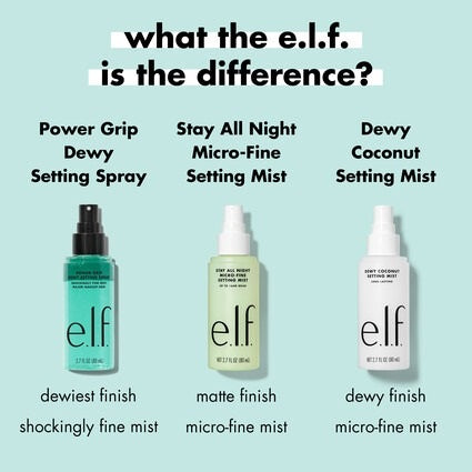 ELF - Power Grip Dewy Setting Spray