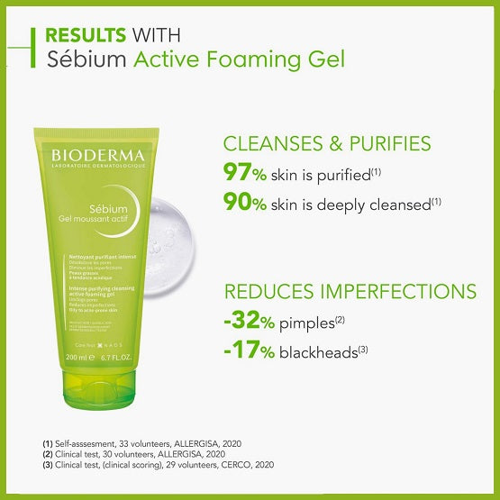 BIODERMA - Sebium Gel Moussant Actif - 200ml