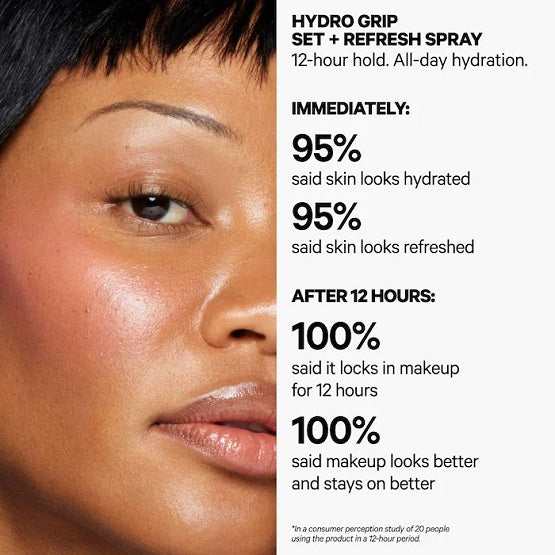 MILK MAKEUP - Mini Hydro Grip Dewy Long-Lasting Setting Spray - 50ML