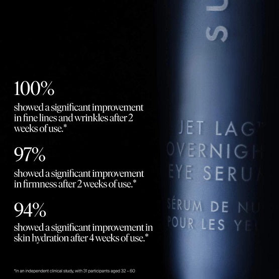 Summer Fridays Jet Lag Overnight Eye Serum - 15ml