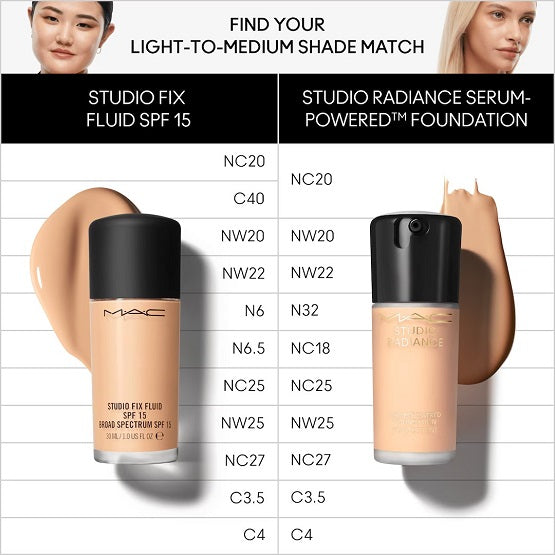 MAC - Studio Radiance Serum Powered Foundation - NC20