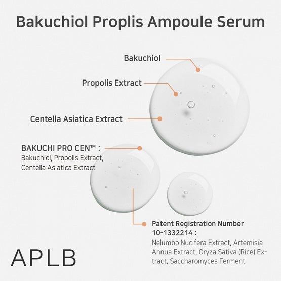 APLB - Bakuchiol Propolis Ampoule Serum - 40ML