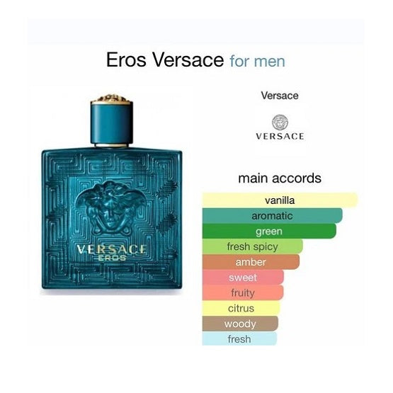 VERSACE - EROS PURE PARFUM - 100ML