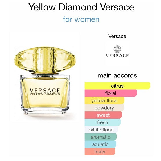 VERSACE - YELLOW DIAMOND WOMEN EDT - 90ML