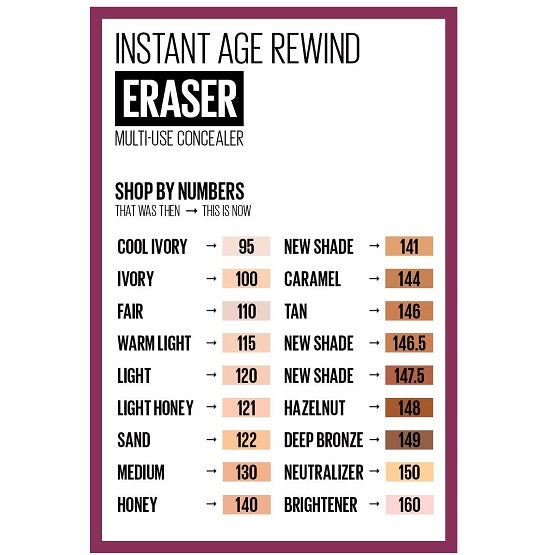 Maybelline - Instant Age Rewind Eraser Multi-Use Concealer - 120 Light