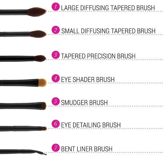 BH Cosmetics - Smokey Eye Essential Brush Set - 7 Piece