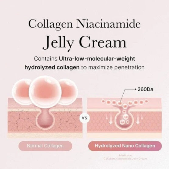Medicube - Collagen Jelly Cream - 50ml