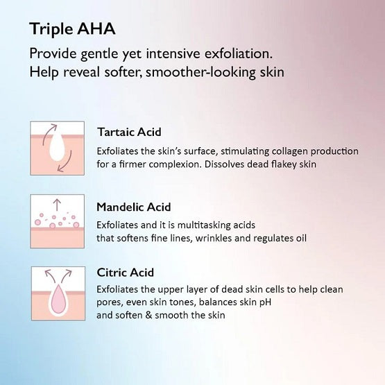 Haruharu WONDER - Black Rice Triple AHA Gentle Cleansing Gel - 100ml