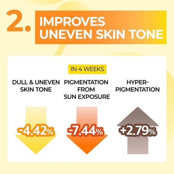 Numbuzin - No.5+ Vitamin Spotlight Sheet Mask