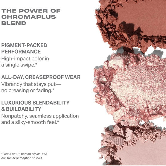 MORPHE - ChromaPlus 6-Pan Eyeshadow Palette - Outer Spice
