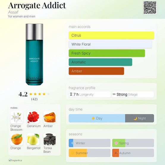 Assaf Arrogate Addict 200ML PRICE IN PAKISTAN – The Vault Pk