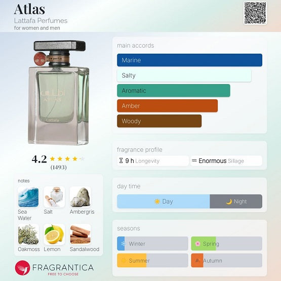 Buy Lattafa Atlas Eau de Parfum for Men 55ml Price in Pakistan